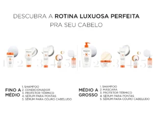 KERASTASE SHAMPOO NUTRITIVE 250ML