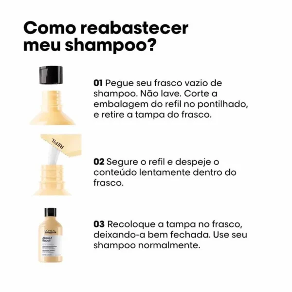 LORÉAL SH Refil Absolut Repair 240ML