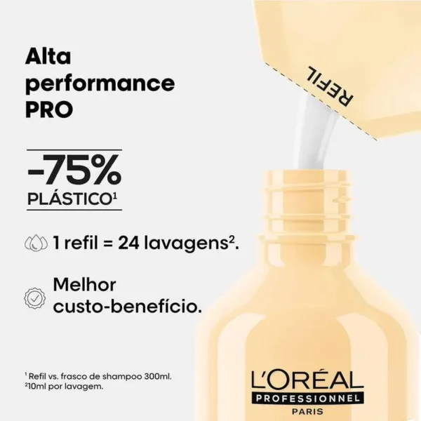 LORÉAL SH Refil Absolut Repair 240ML