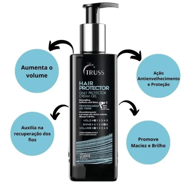 TRUSS HAIR PROTECTOR 250G
