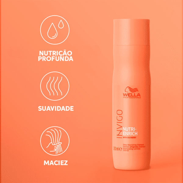 WELLA SHAMPOO ENRICH 250ML